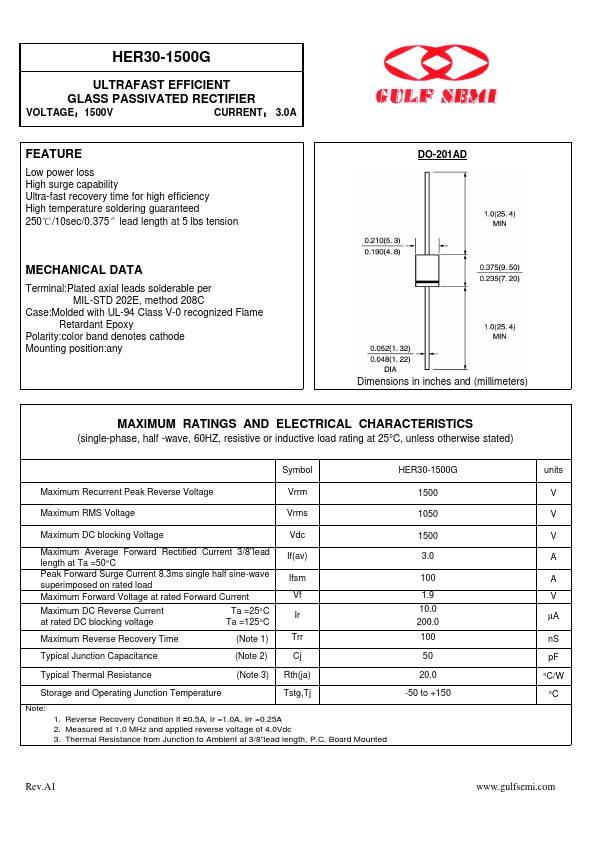 HER30-1500G