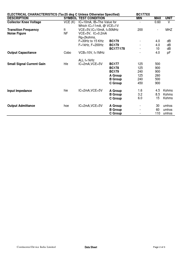 BC179