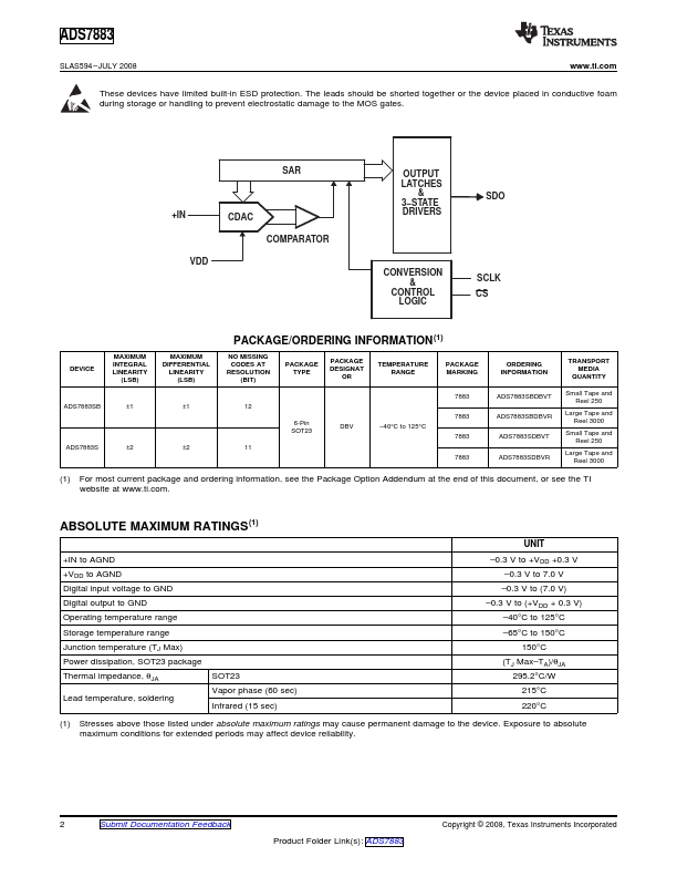 ADS7883