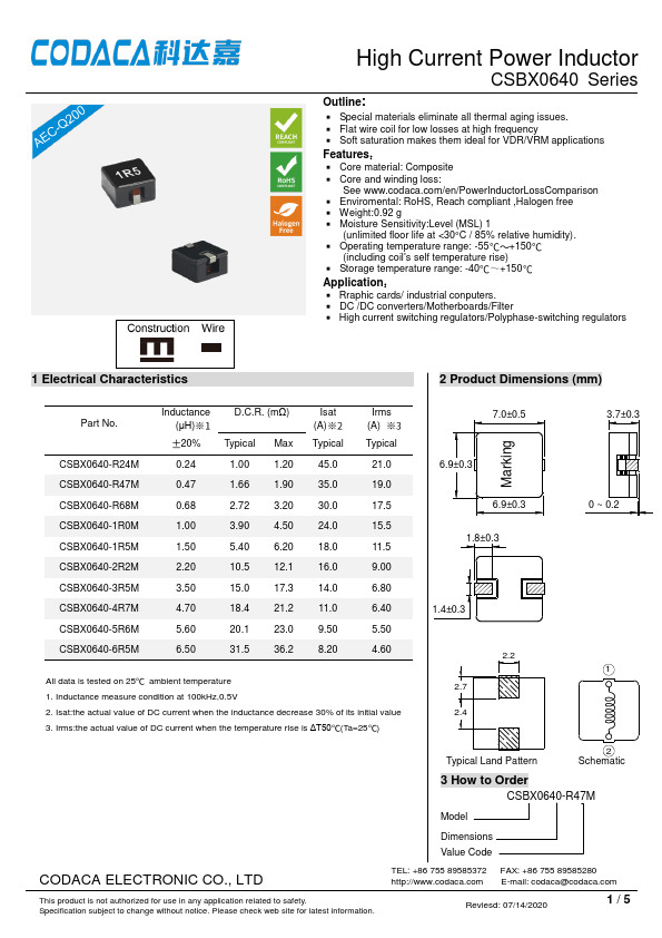 CSBX0640-6R5M