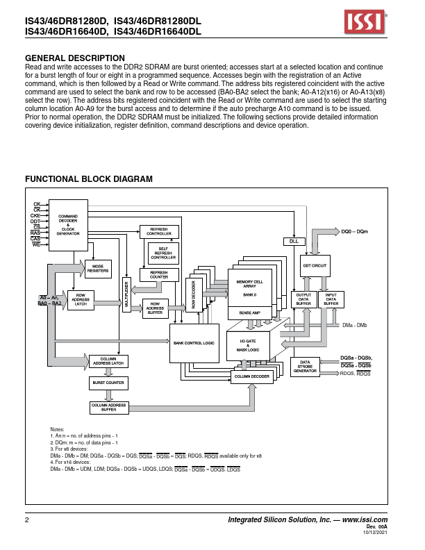 IS46DR81280DL