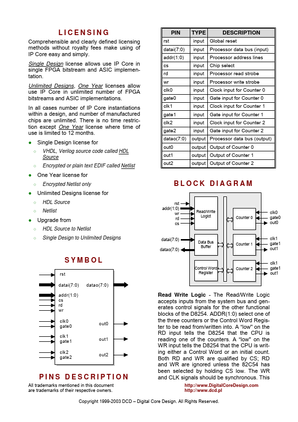 D8254