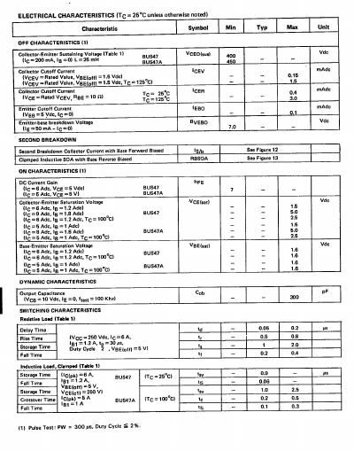 BUS47A