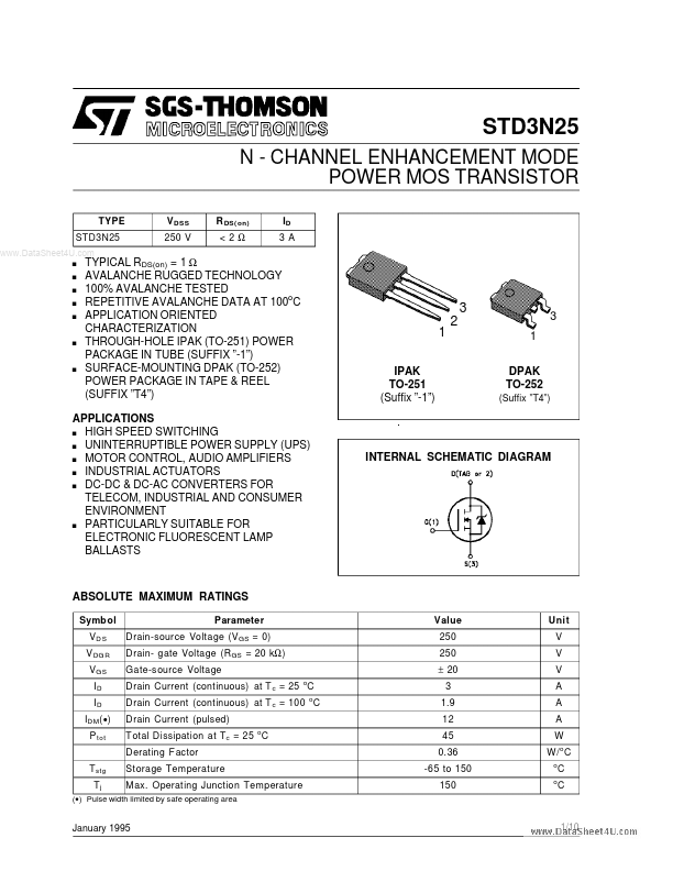 STD3N25