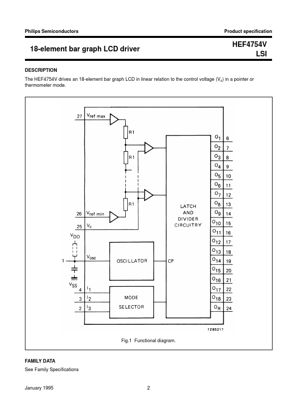 HEF4755V