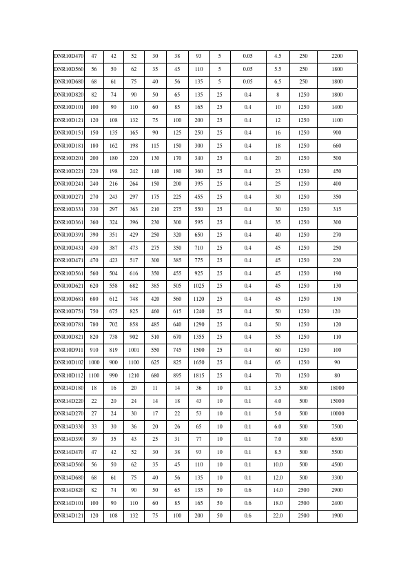 DNR20D201