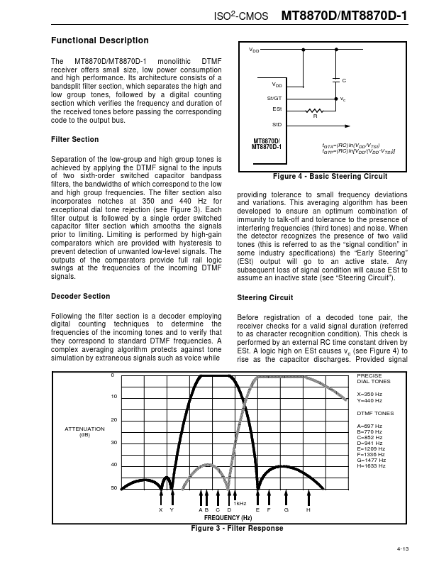 MT8870D