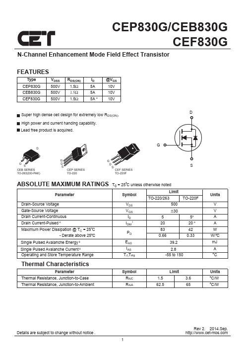 CEP830G