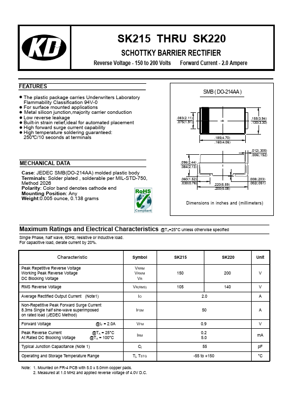 SK220