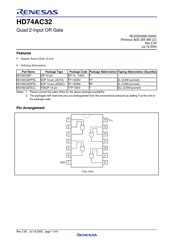 HD74AC32