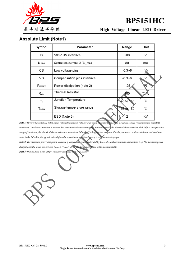 BP5151HC