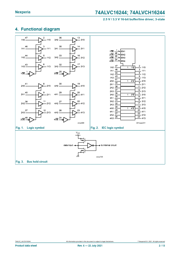 74ALVCH16244