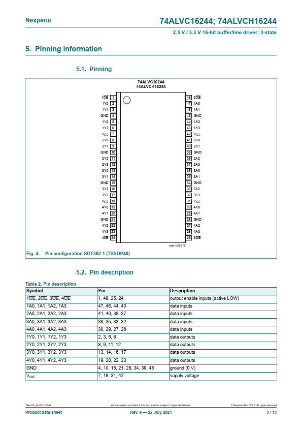 74ALVCH16244