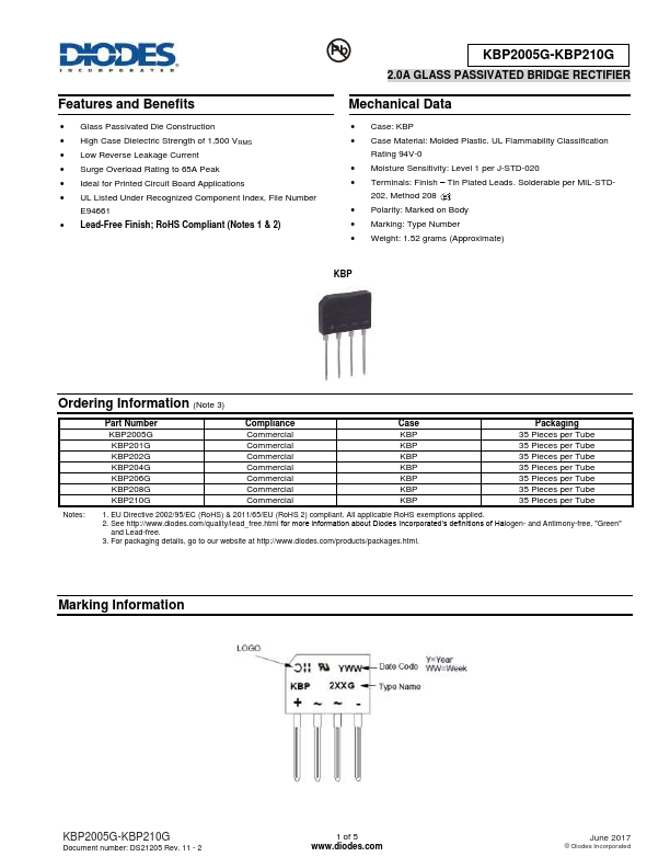 KBP204G