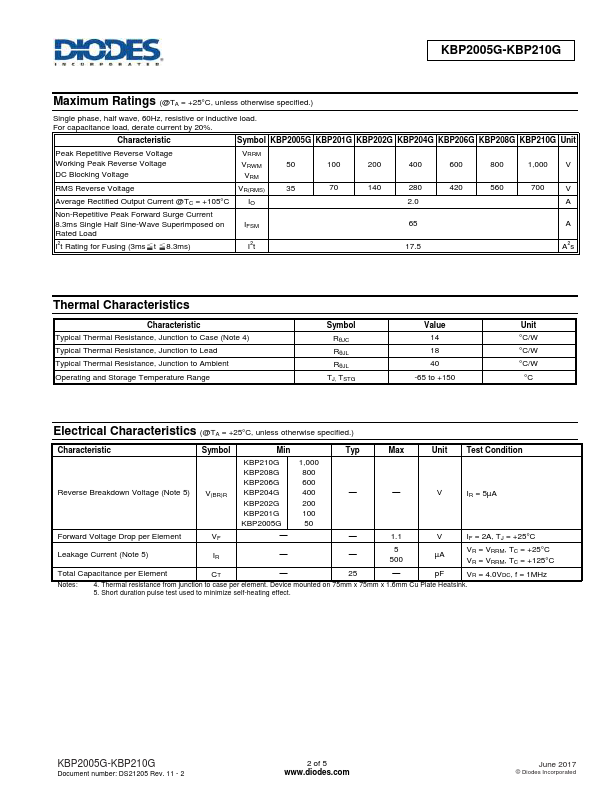 KBP204G