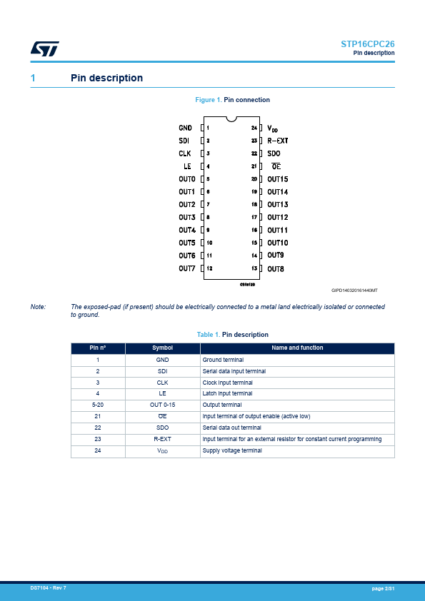 STP16CPC26