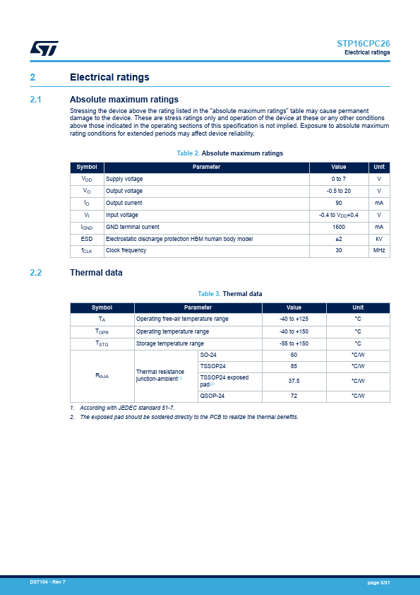 STP16CPC26