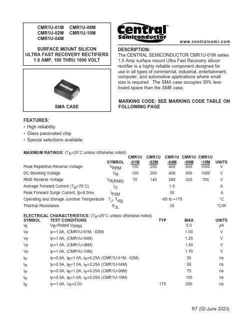 CMR1U-06M