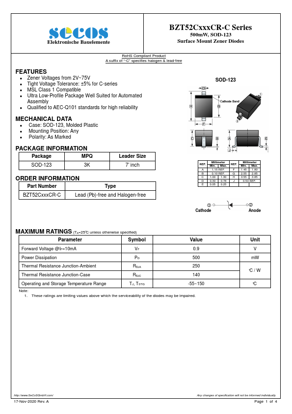 BZT52C6V8CR-C