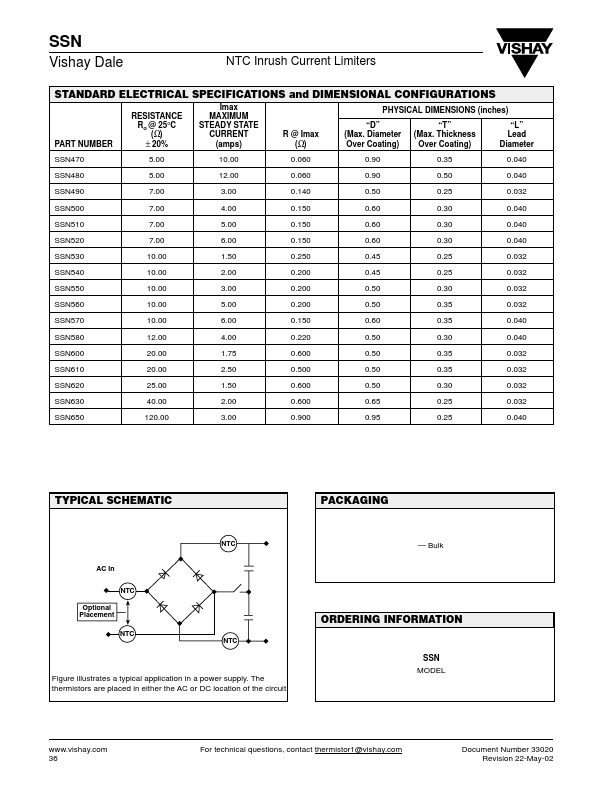 SSN460