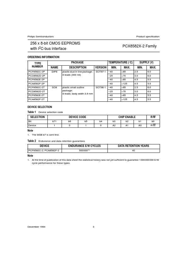 PCD8582D-2