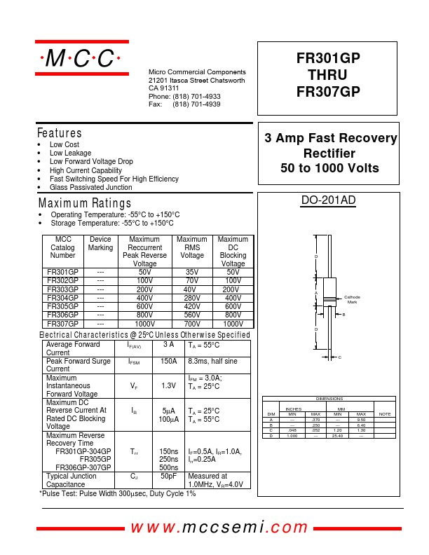 FR303GP