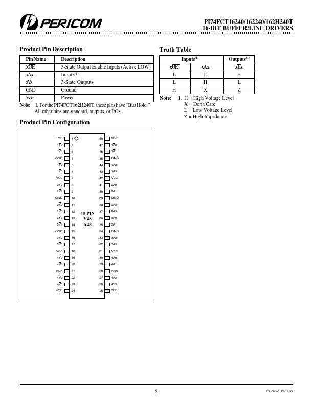 PI74FCT162H240T