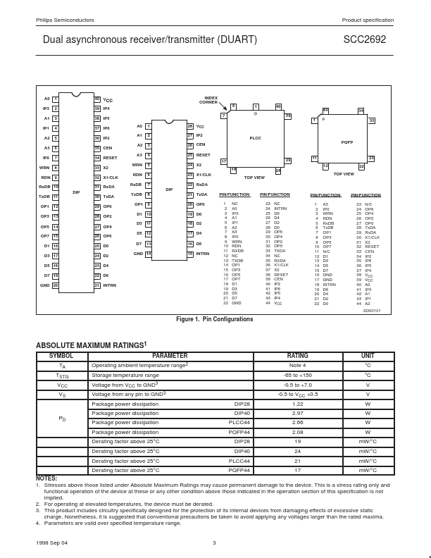 SCC2692