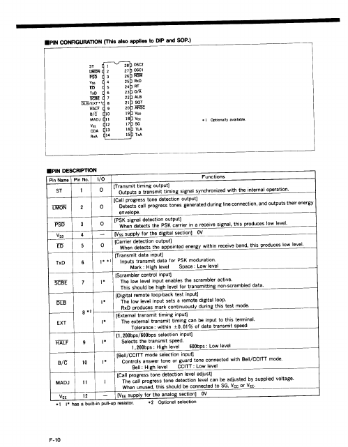 STC9492C