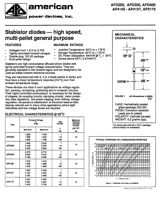 AP5179