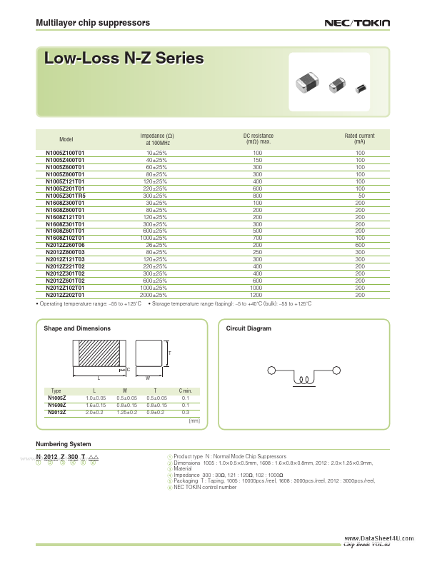 N2012Z301T02