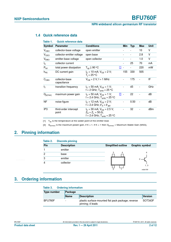 BFU760F