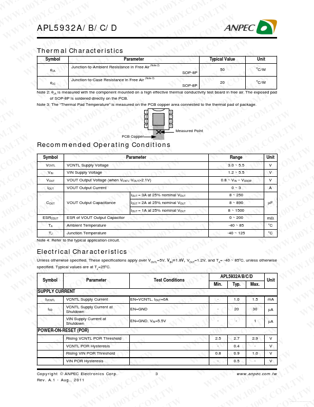 APL5932A