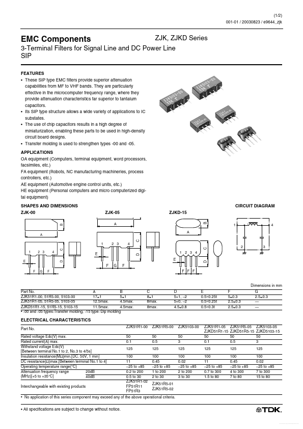 ZJK51R5-05