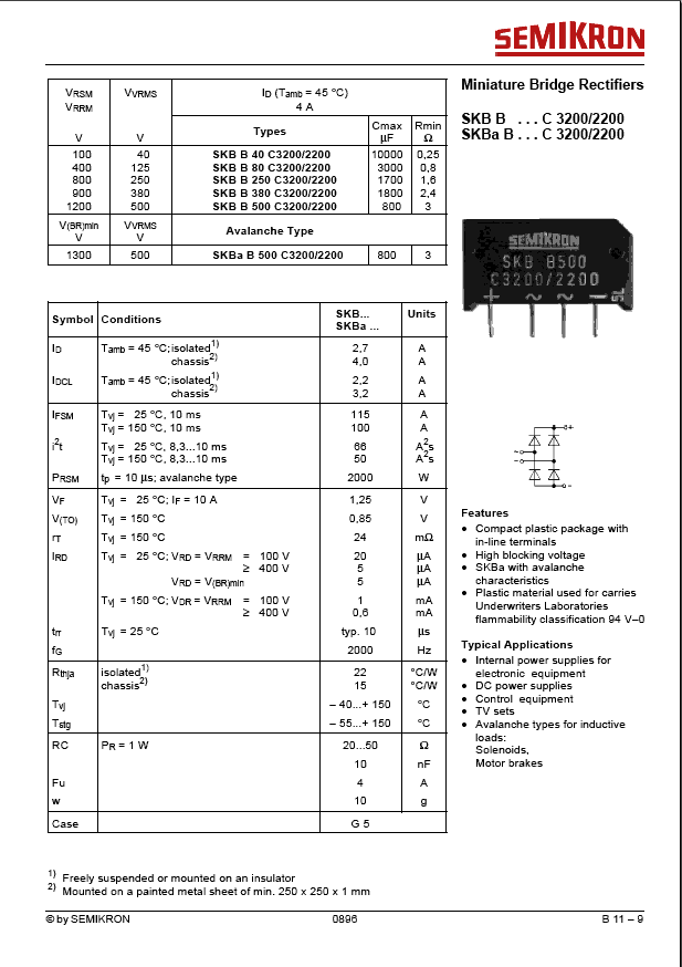 SKBB80C3200-2200