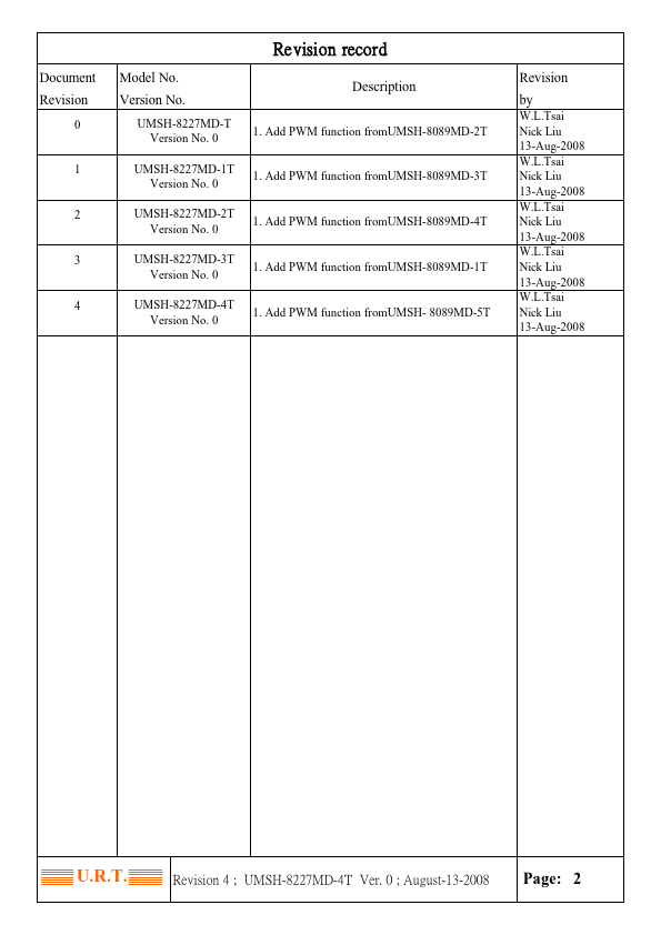 UMSH-8227MD-4T