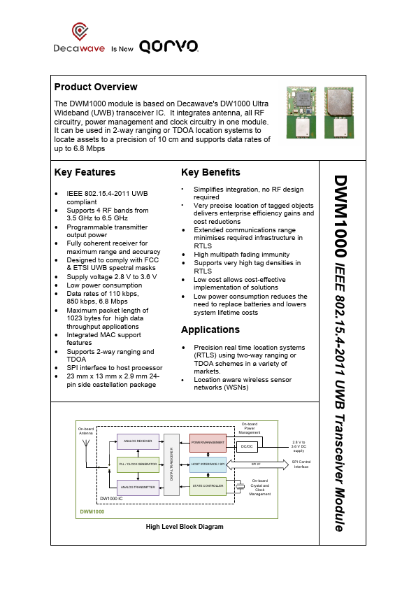 DWM1000