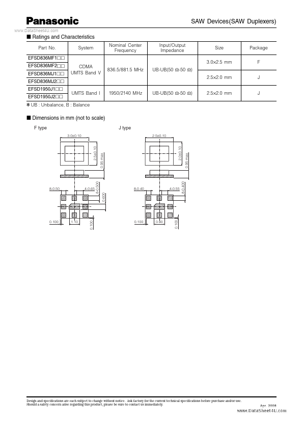 EFSD836MF2