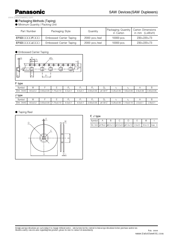 EFSD836MF2