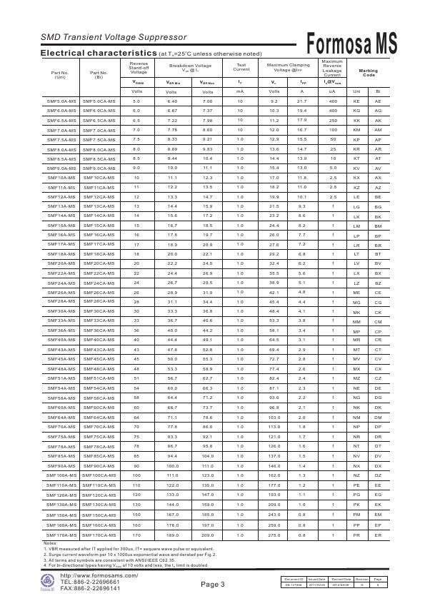 SMF110A-MS