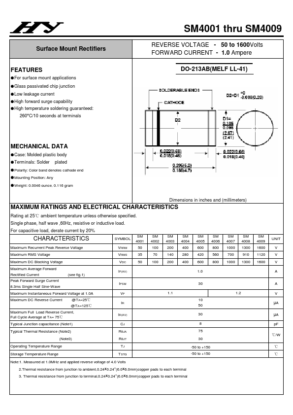 SM4003