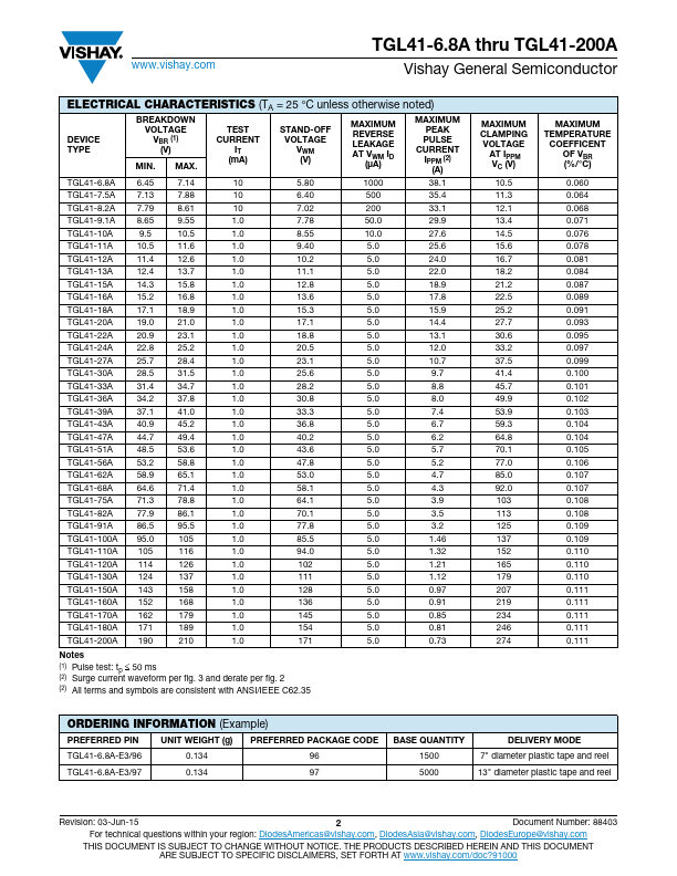 TGL41-160A