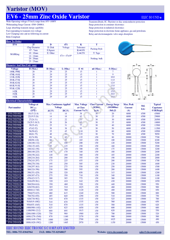 EV6-25D142K