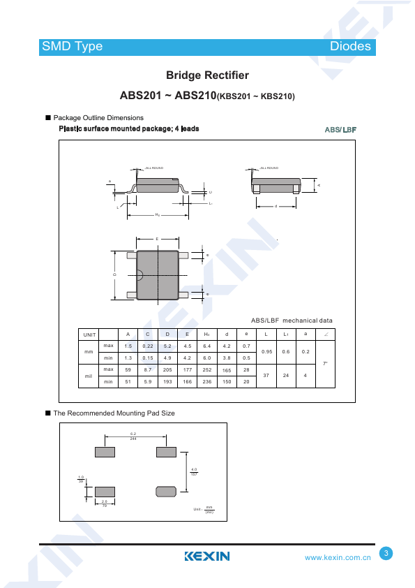 ABS201