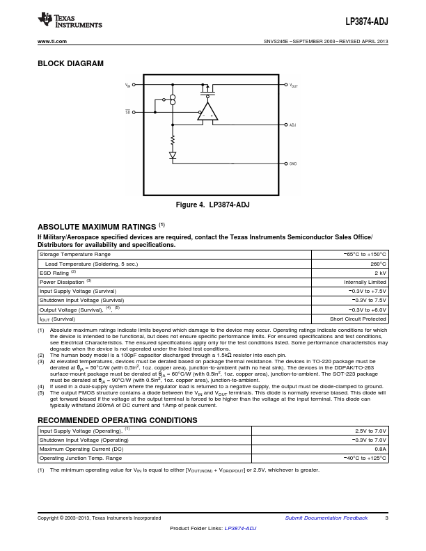 LP3874-ADJ