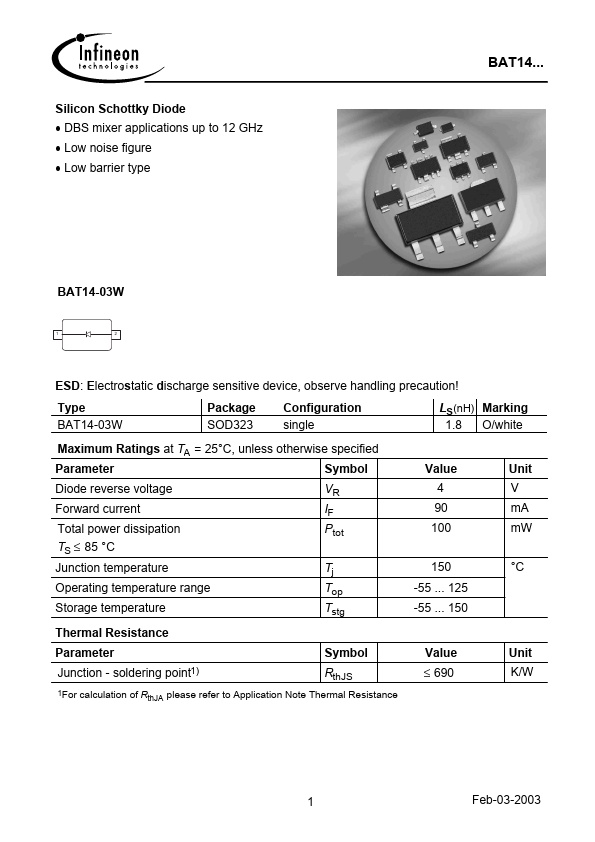 BAT14-03W