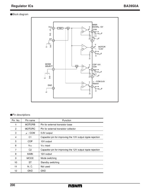 BA3950A