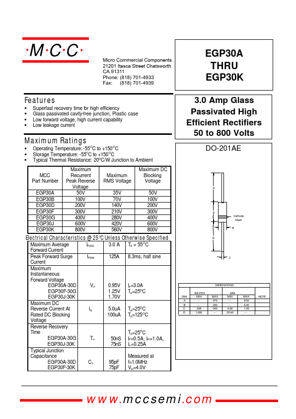 EGP30A