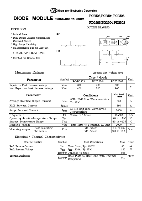 PC2503