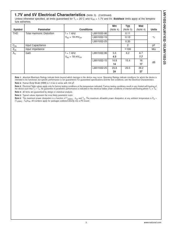 LMV1032-25